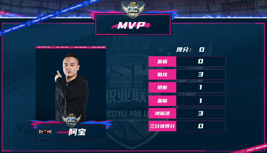 C7娱乐app-利尔轻松拿下宝贵胜利，领跑积分榜的简单介绍